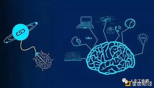 2020年5月2日區(qū)塊鏈科技重要?jiǎng)討B(tài)見聞一覽